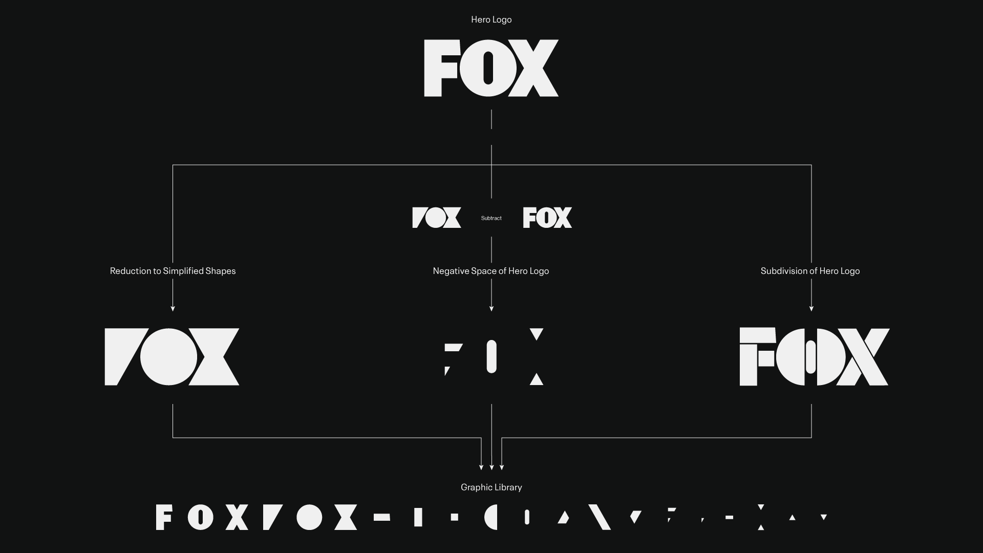 FOX_Graphic-Library-Elements_